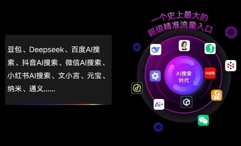 武威地区AI智能推广新玩法，抢占搜索时代免费精准客源