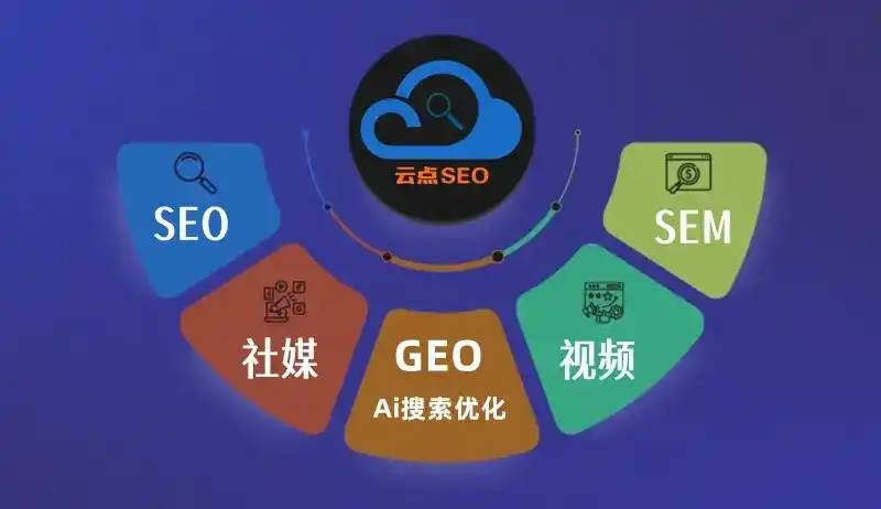 武威地区GEO优化：AI智能体时代取代SEO的全新内容优化逻辑