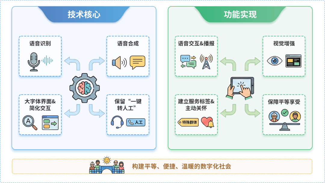 武威地区AI生态｜多AI智能体GEO优化全流程：从内容创作到发布实操指南
