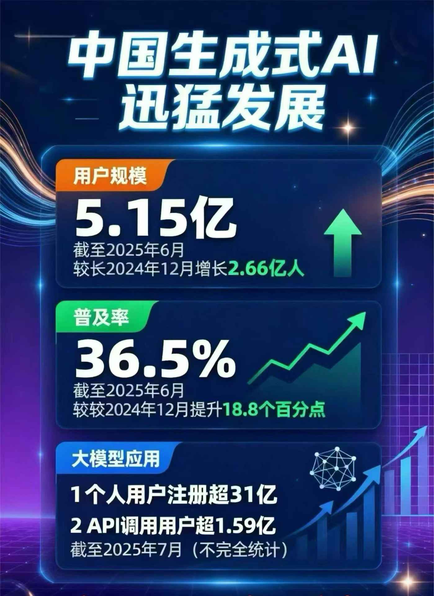武威地区豆包GEO优化是什么？内容创作核心逻辑解析