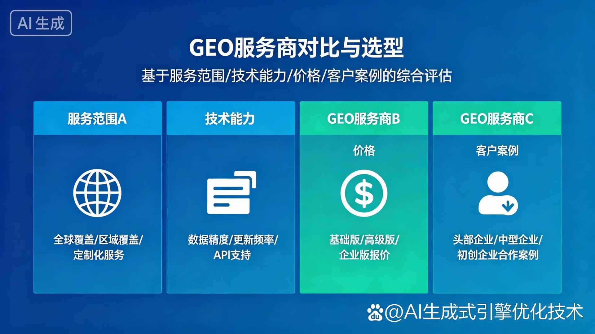 武威地区GEO优化服务商该如何选择？聊聊生成式引擎优化行业现状